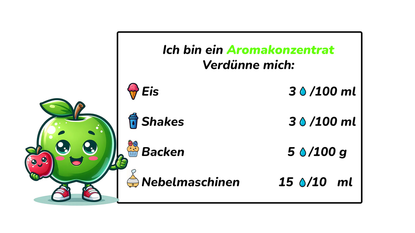 Dosierungsempfehlung