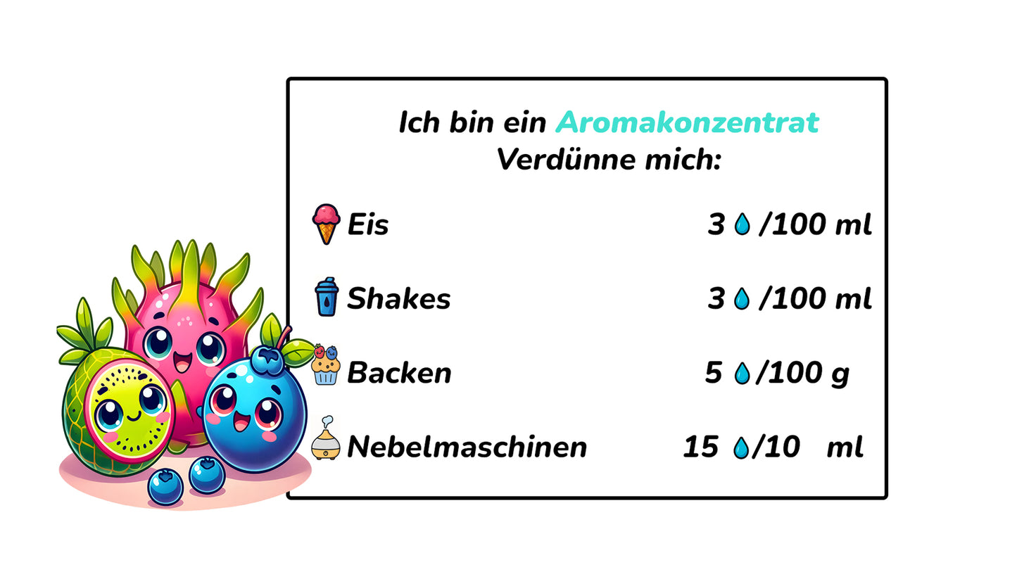 Dosierungsempfehlung