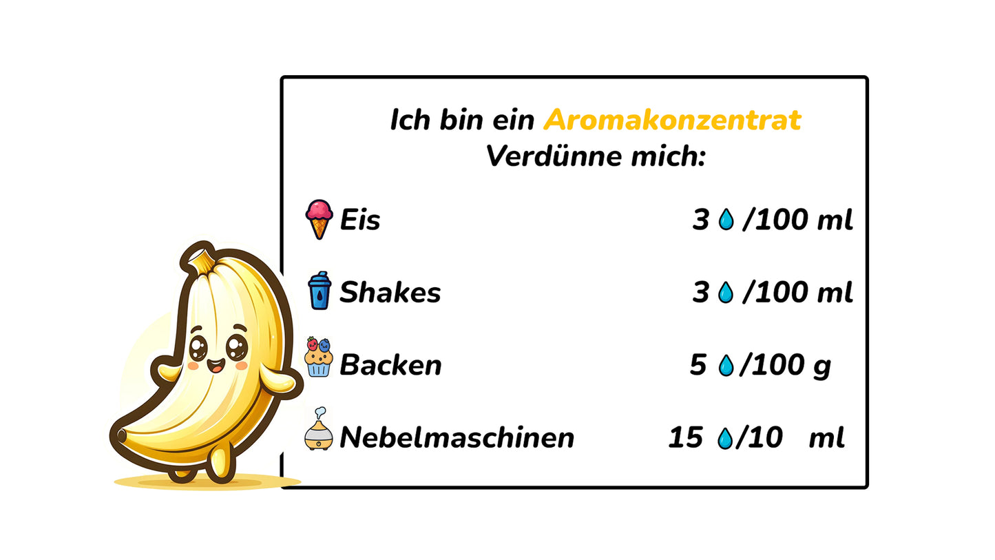 Dosierungsempfehlung