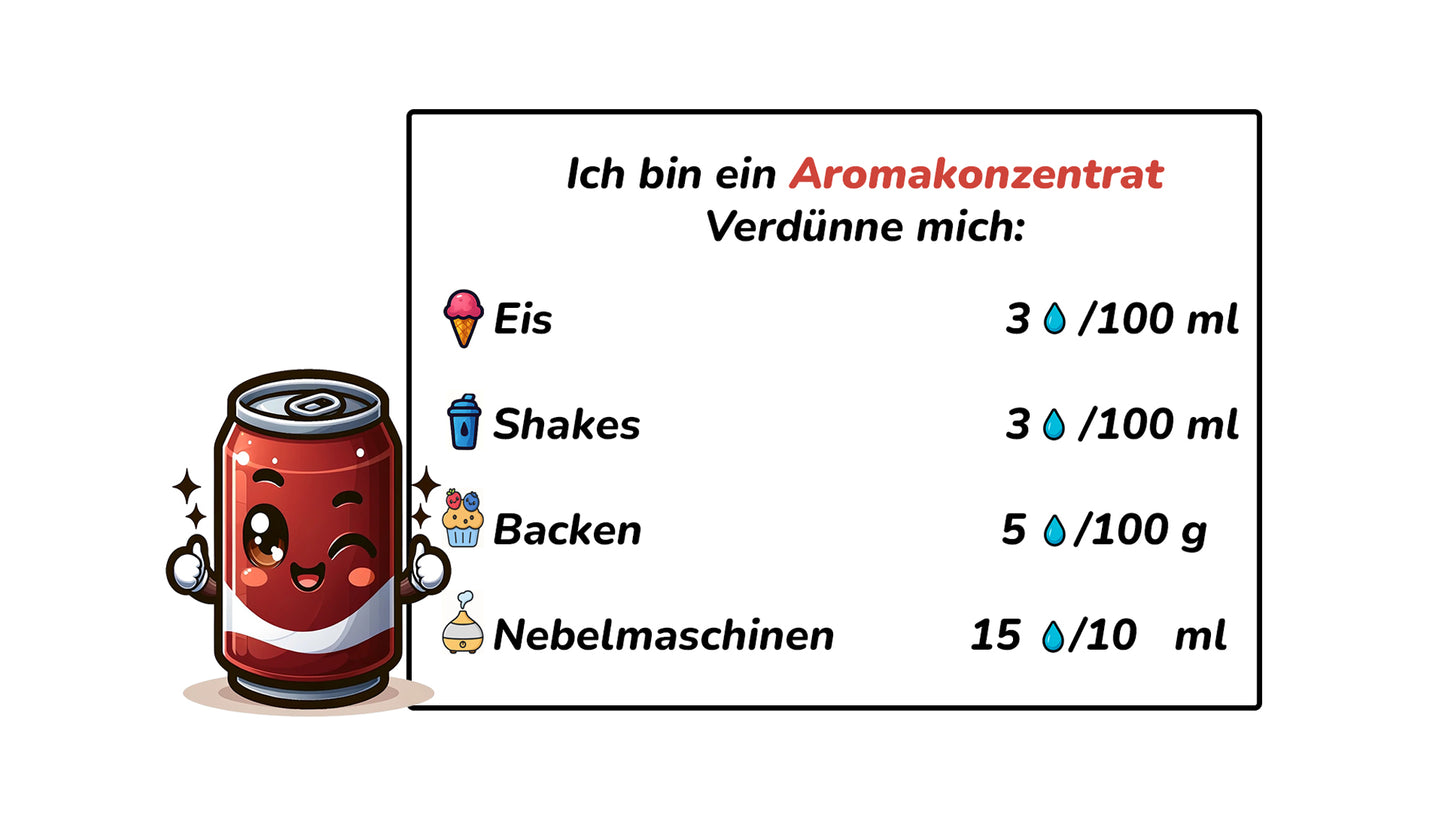 Dosierungsempfehlung