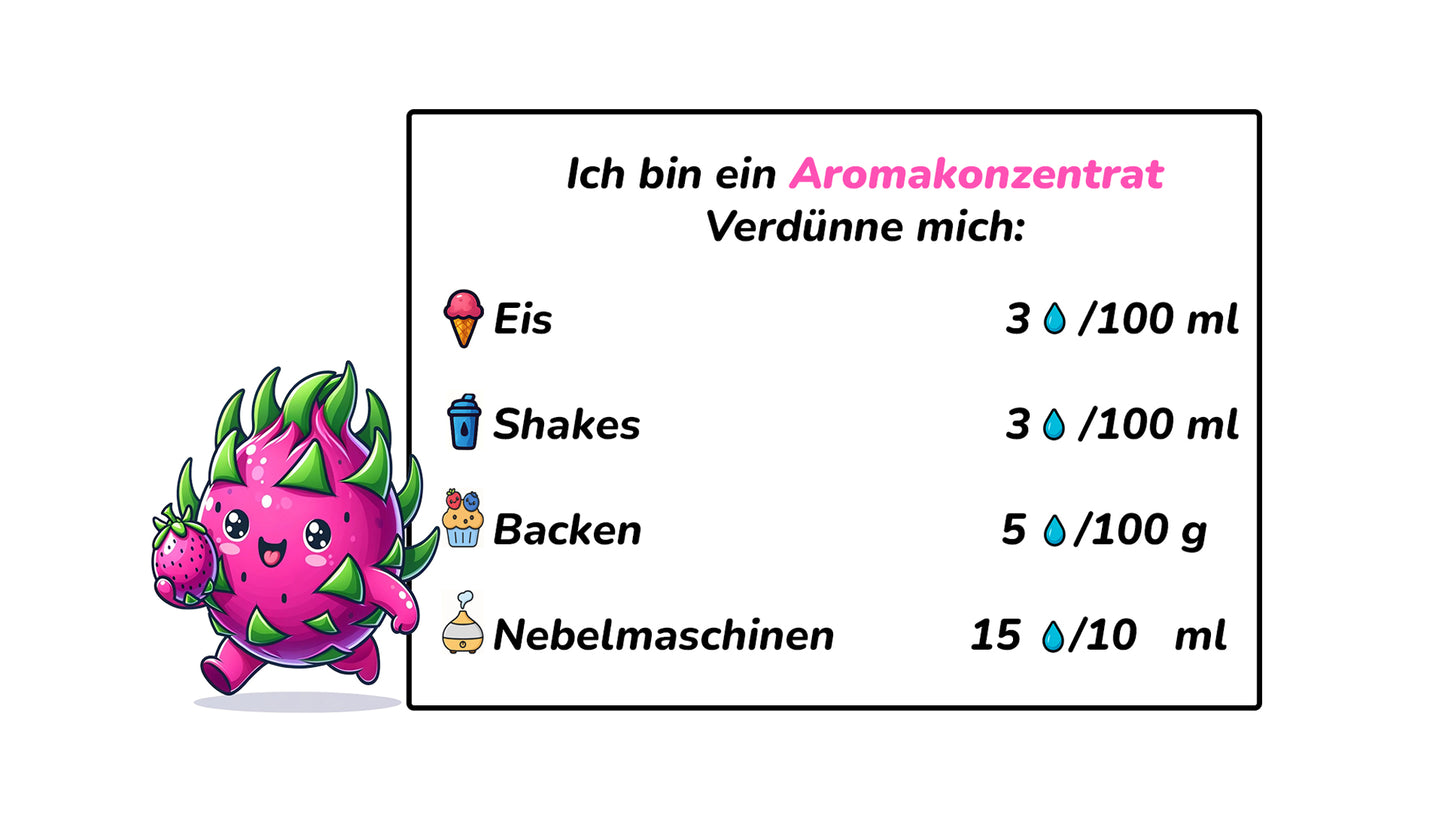 Dosierungsempfehlung